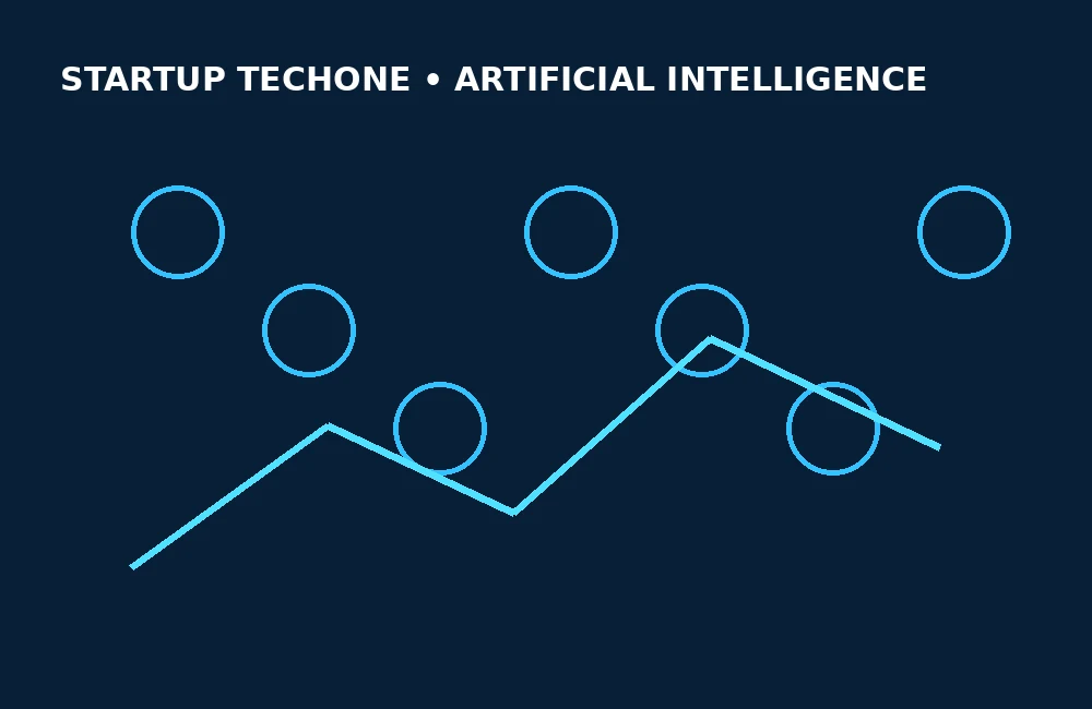 How AI Is Changing the Way Businesses Work