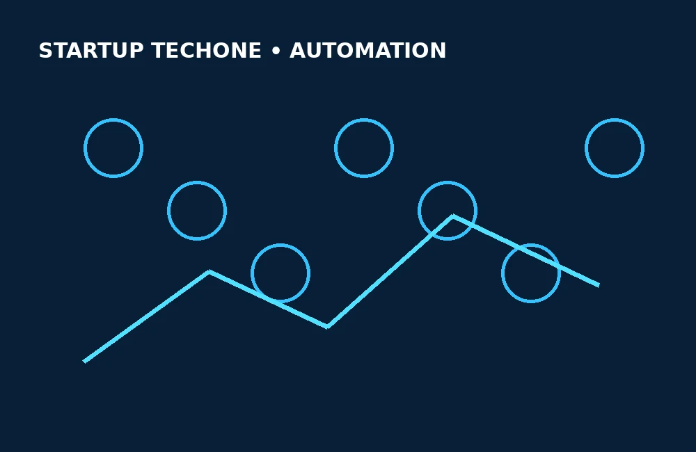 How Automation Can Improve Business Efficiency