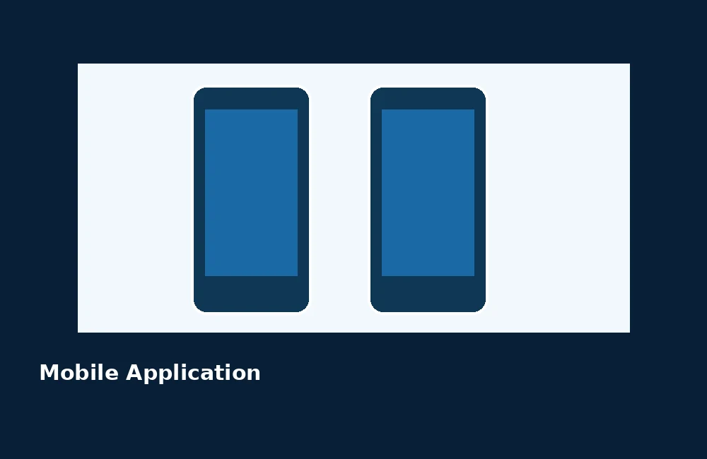 Mobile Application
